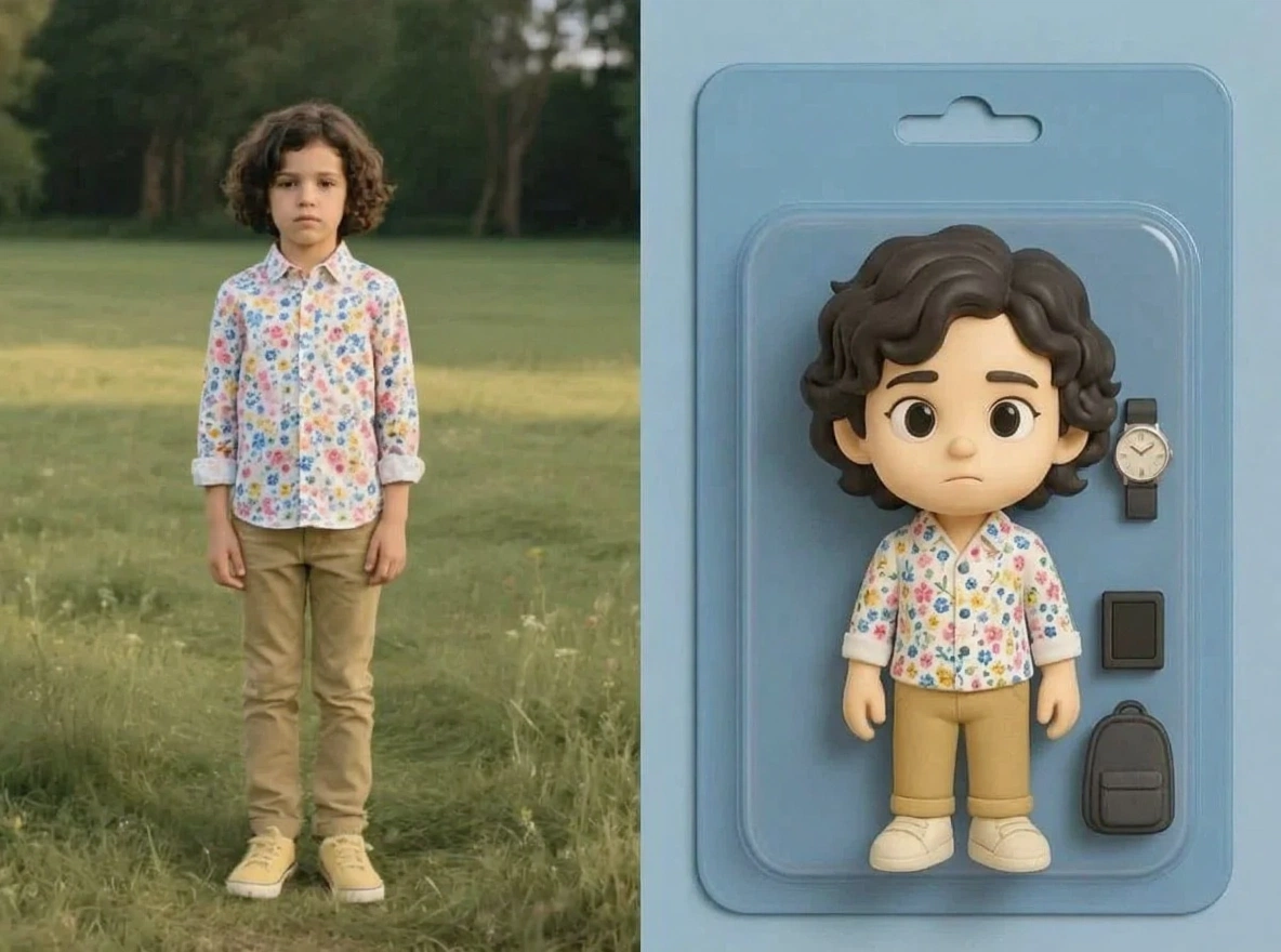 AI Chibi Action Figure Set Generator Preview