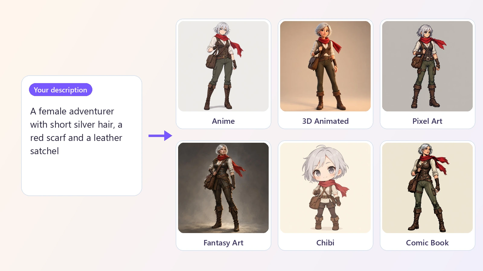 AI Character Generator