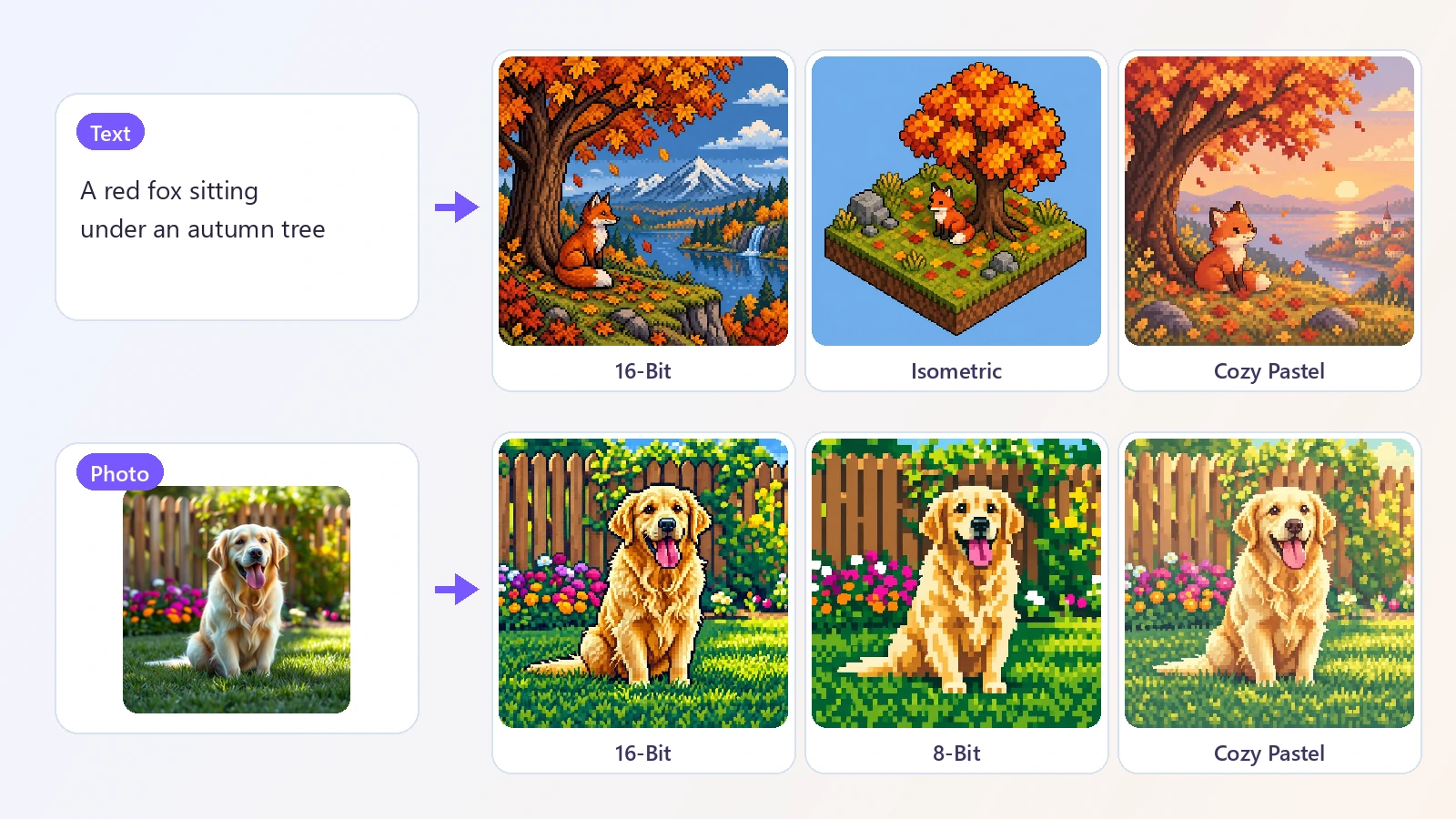 AI Pixel Art Generator