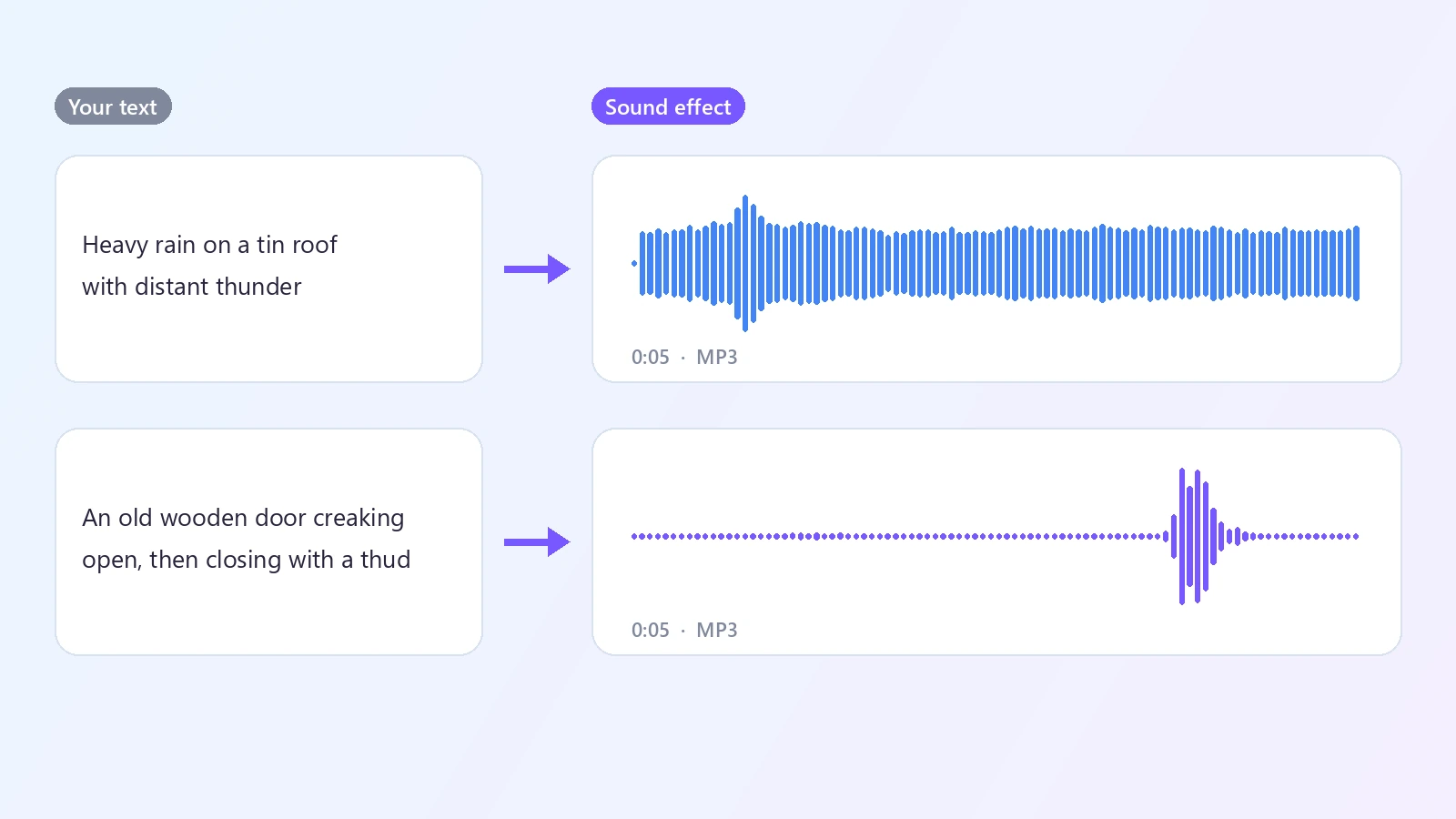 AI Sound Effect Generator