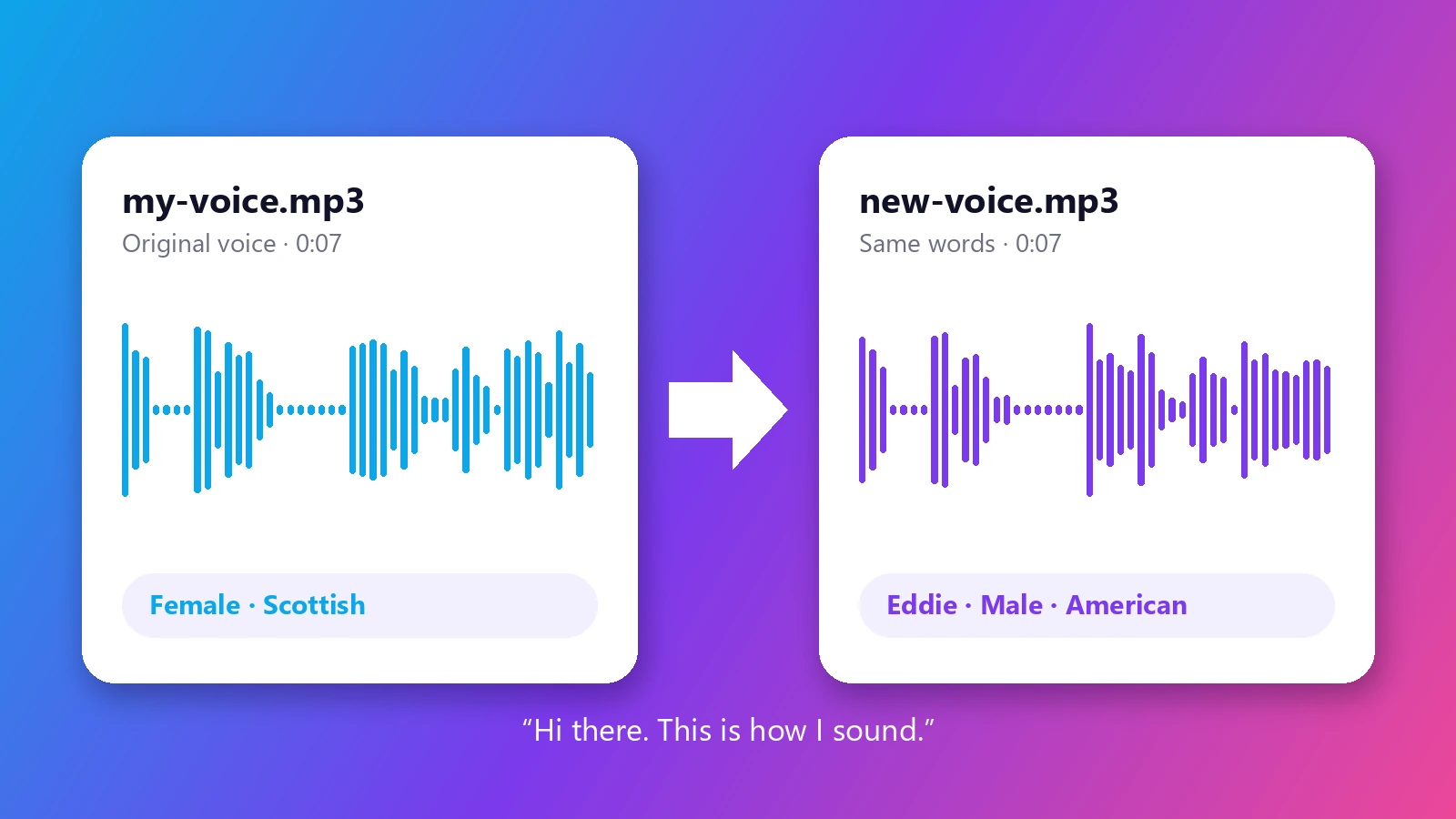 AI Voice Changer