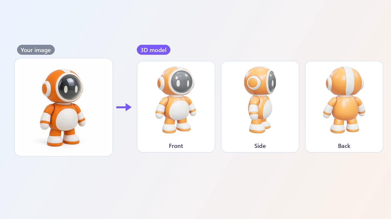 Image to 3D Model