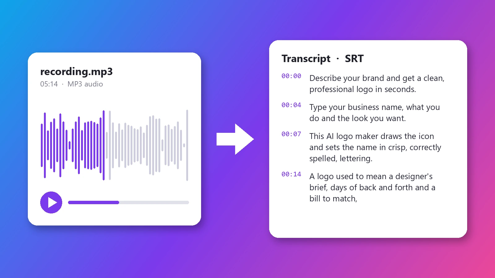 AI Speech to Text