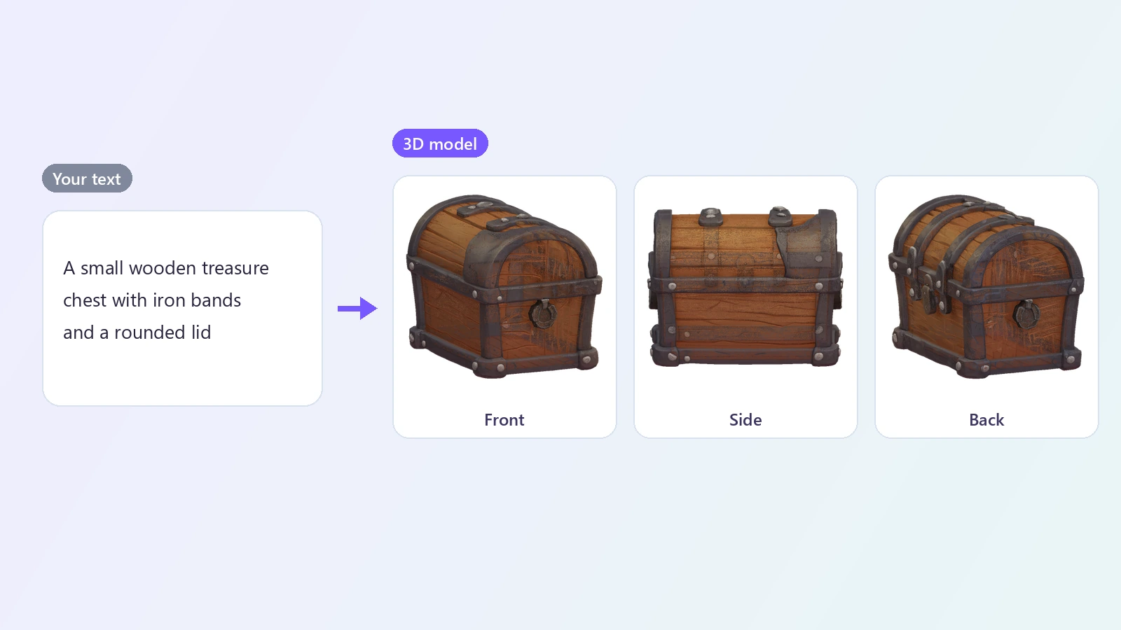 AI 3D Model Generator